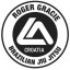 Roger Gracie Academy Croatia
