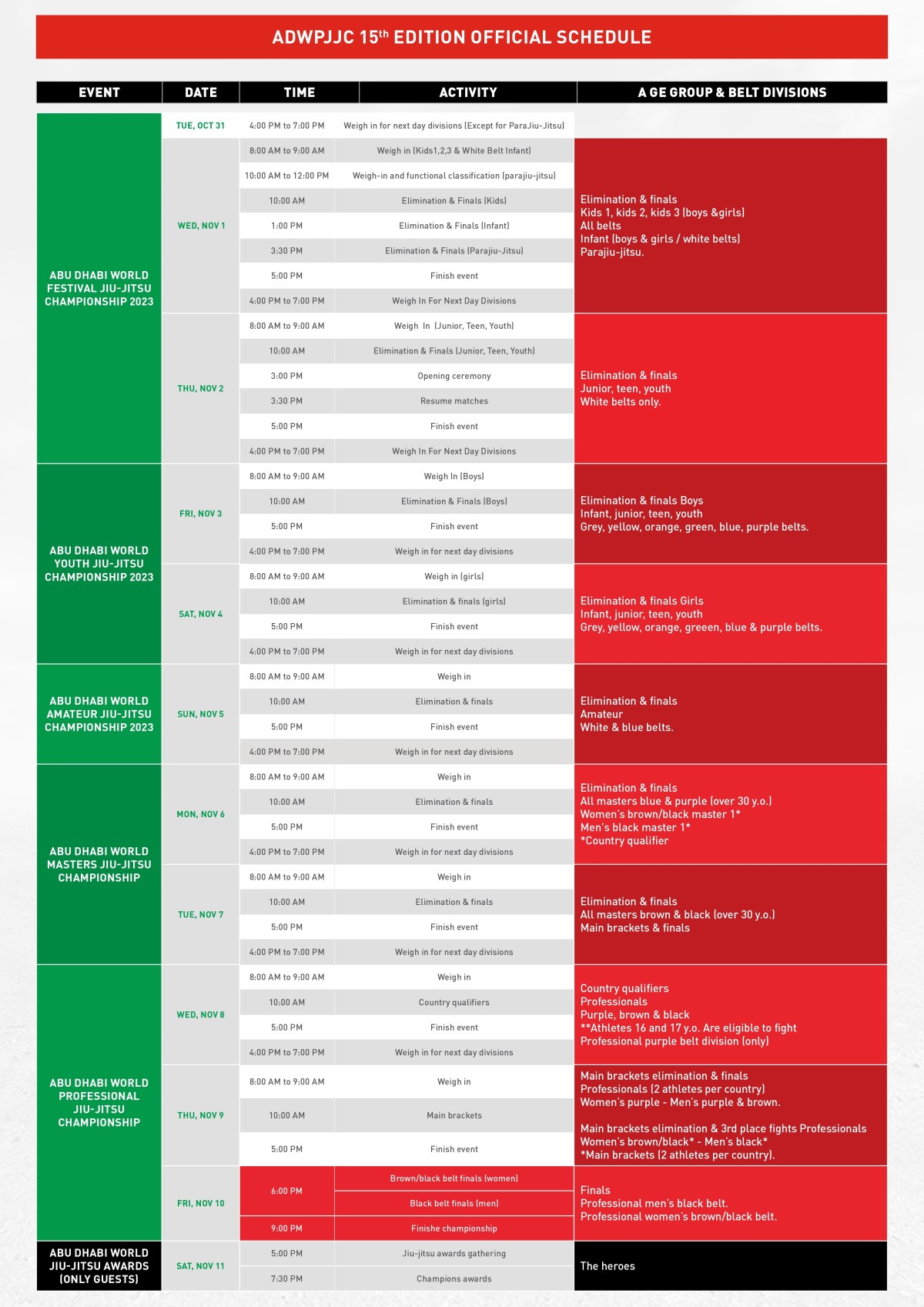 OFFICIAL SCHEDULE ABU DHABI WORLD PROFESSIONAL JIUJITSU CHAMPIONSHIP