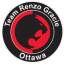 Renzo Gracie Academy Ottawa