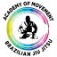 Academy of Movement