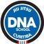 Dna Jiu-Jitsu School