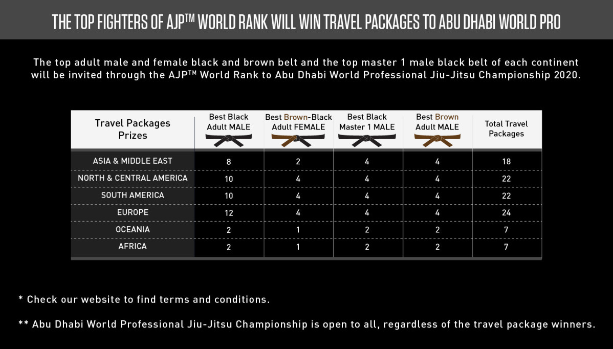 ajp-ranking-seats-quota-20190519071030.jpeg