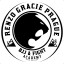 Renzo Gracie Prague