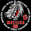 Matilha Bjj Angola